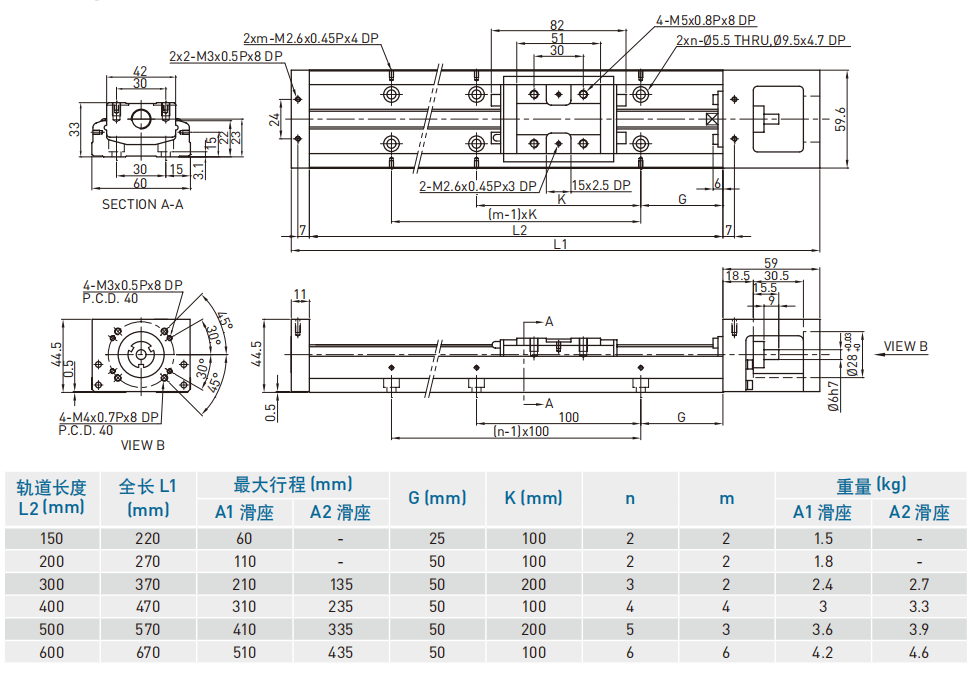 KK60(标准型)
