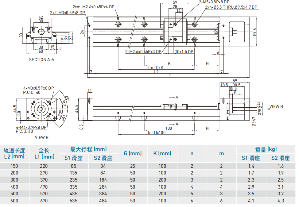 KK60(轻载型)