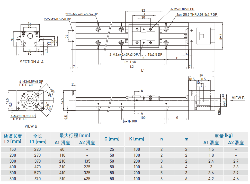KK60D-F0 (标准型)