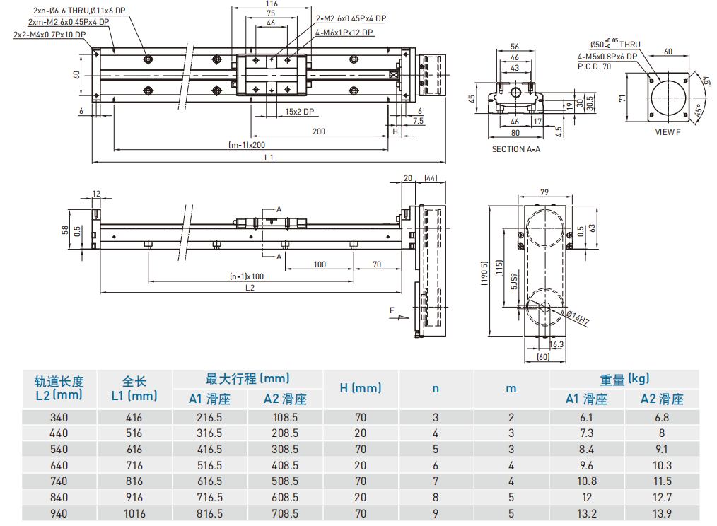 KK80-FD(标准型)