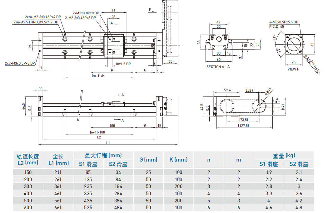 KK60D-FR（轻载型）
