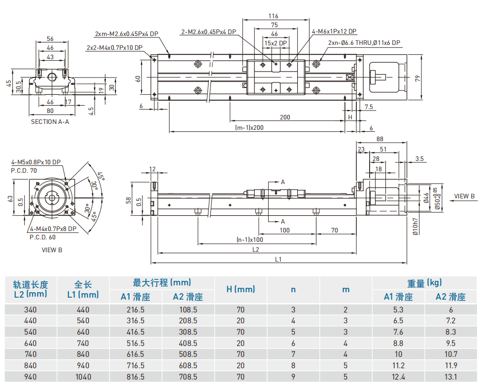 KK80-F0（标准型）