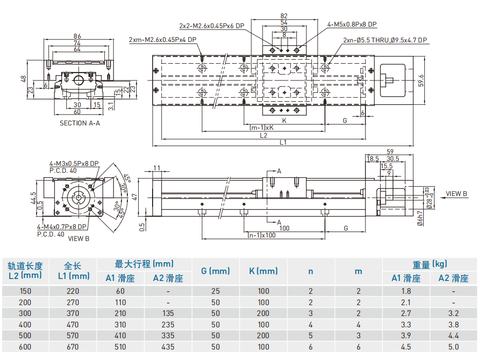 KK60（标准型）