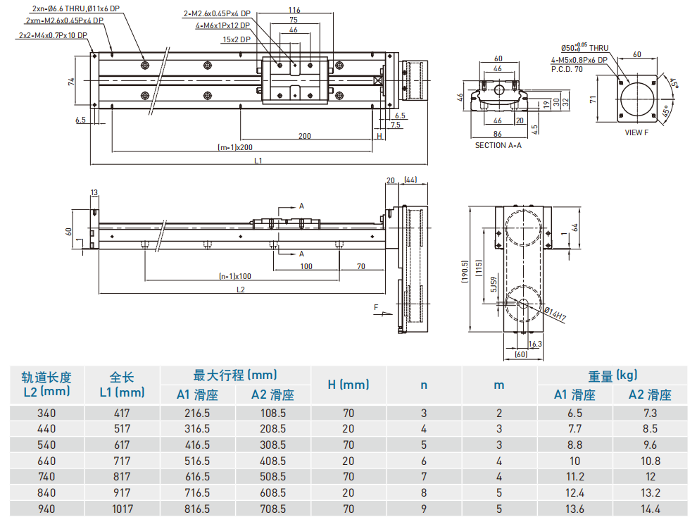 KK86D-FD （标准型）