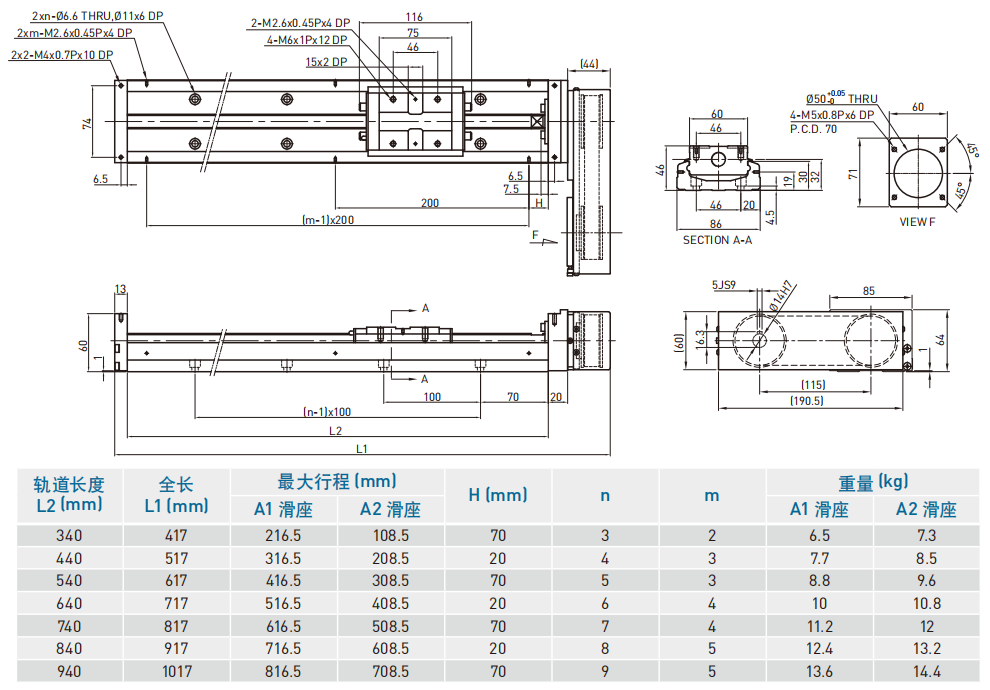 KK86D-FL（标准型）