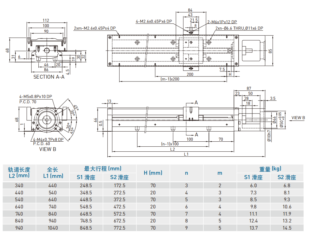 KK86D-F0 （轻载型）