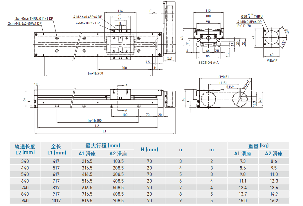 KK86D-FR(标准型)