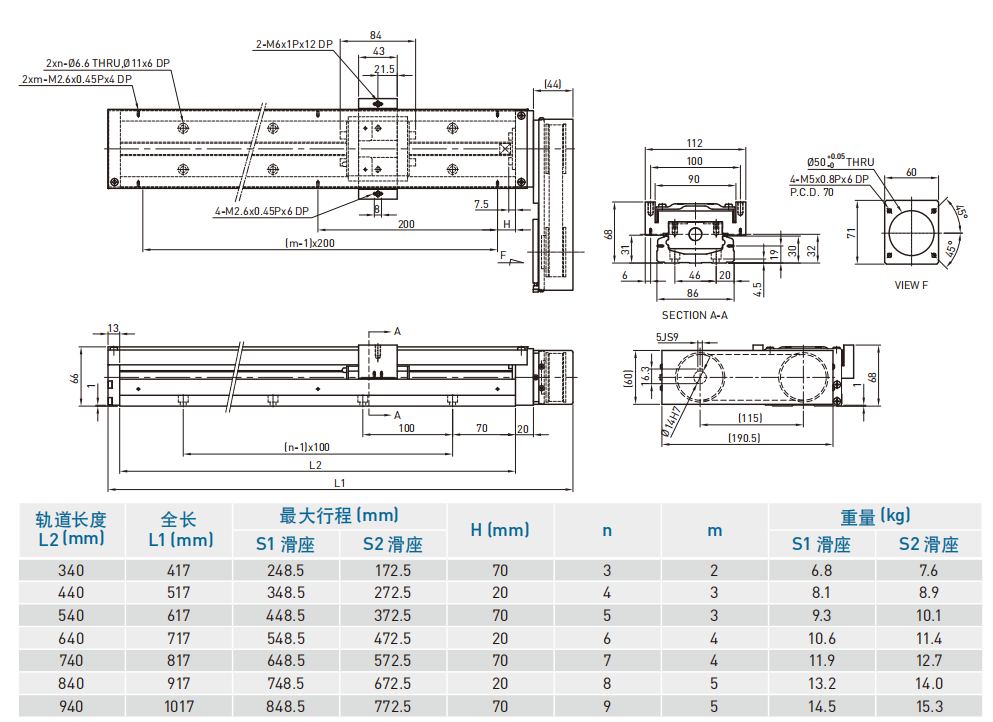 KK86D-FL（轻载型）