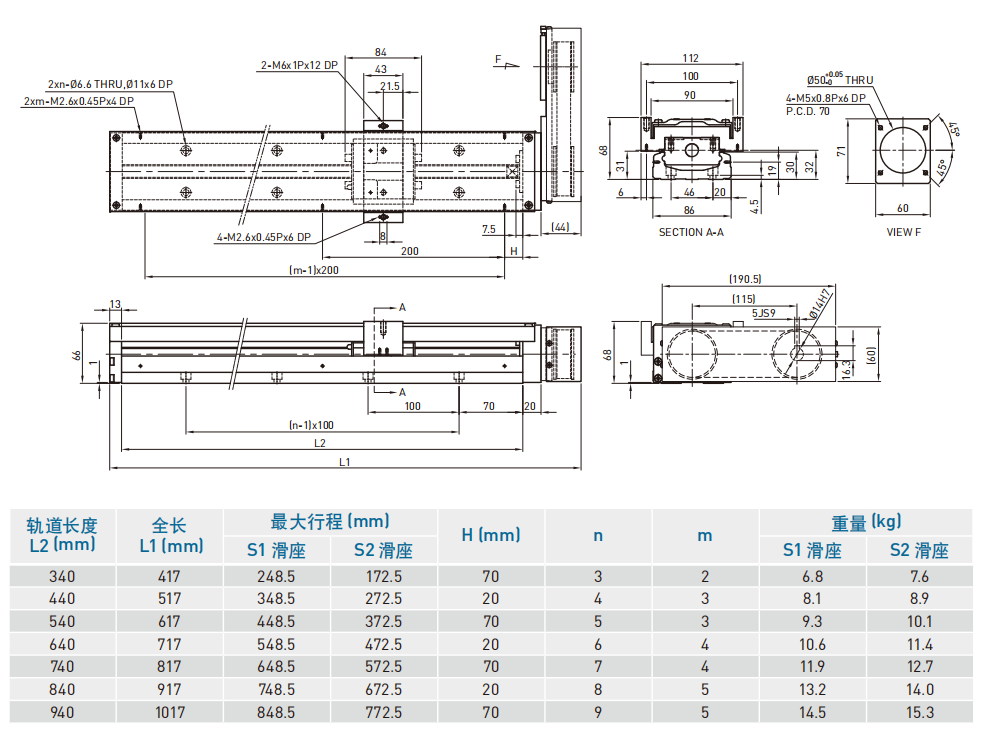 KK86D-FR （轻载型）
