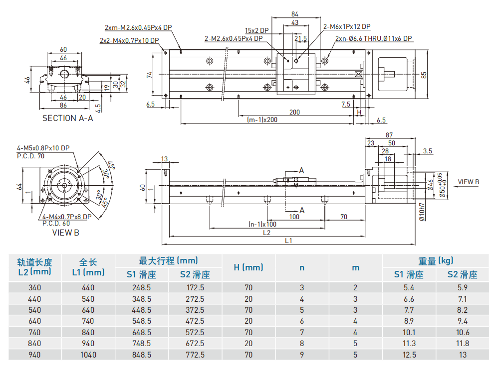 KK86D-F0（轻载型)