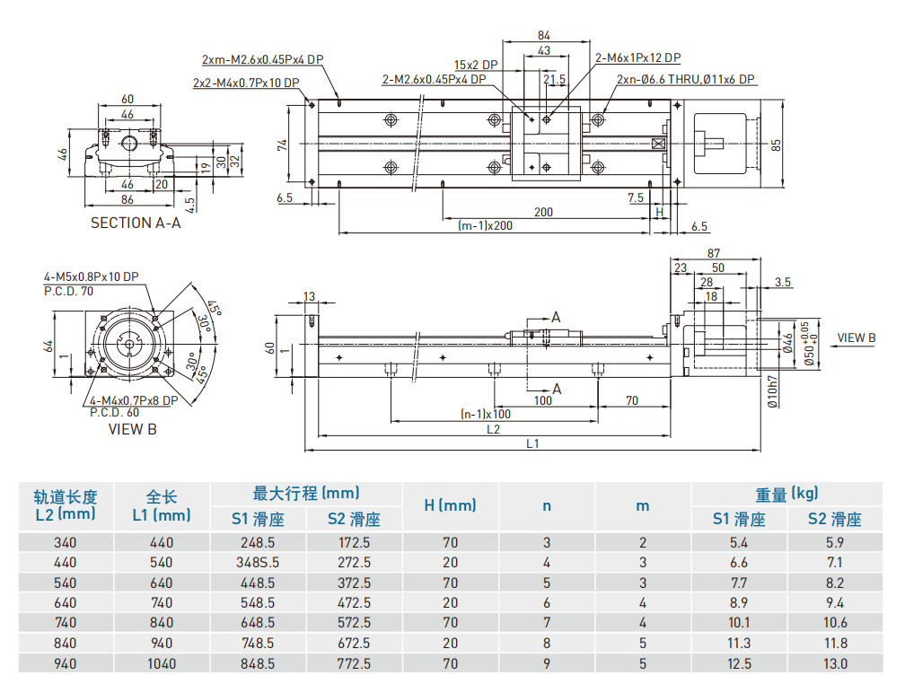 SK86D-F0（轻载型）