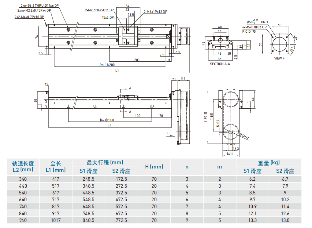 SK86D-FD （轻载型）