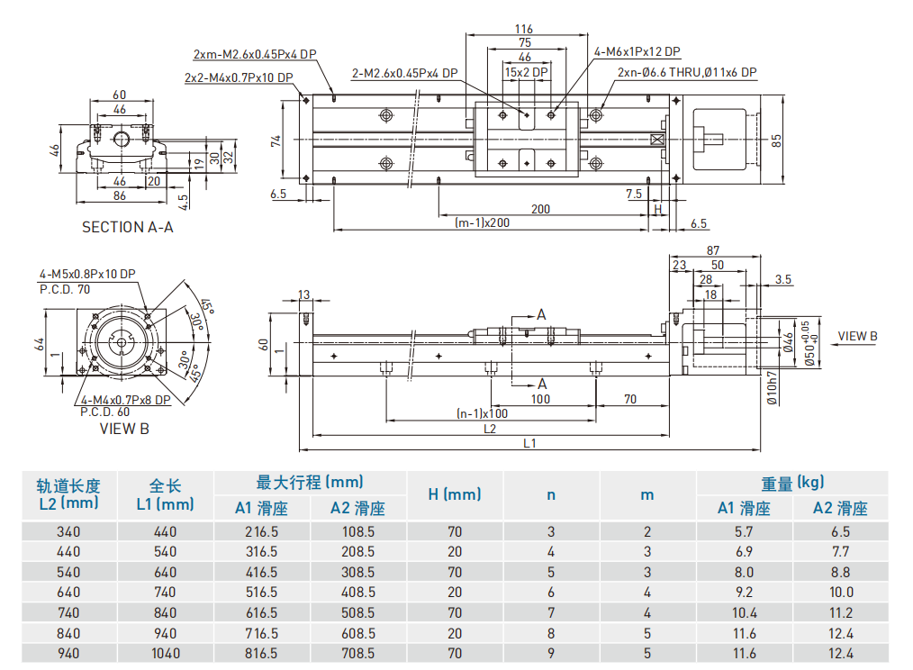 SK86D-F0（标准型）