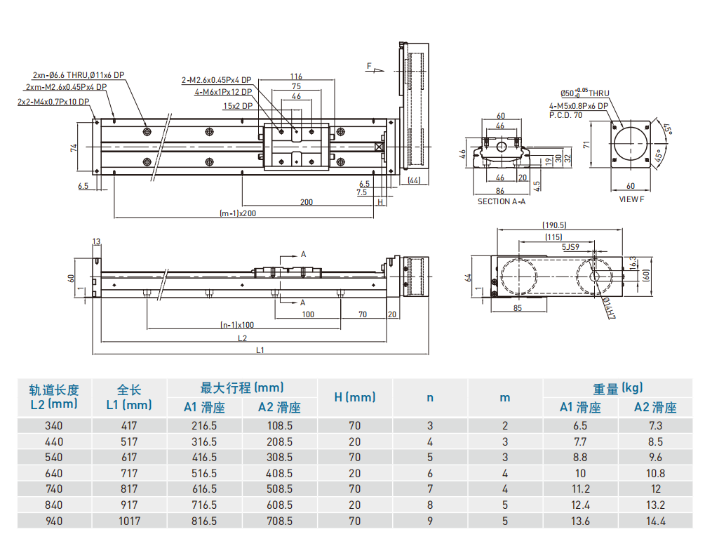 SK86D-FR （标准型）