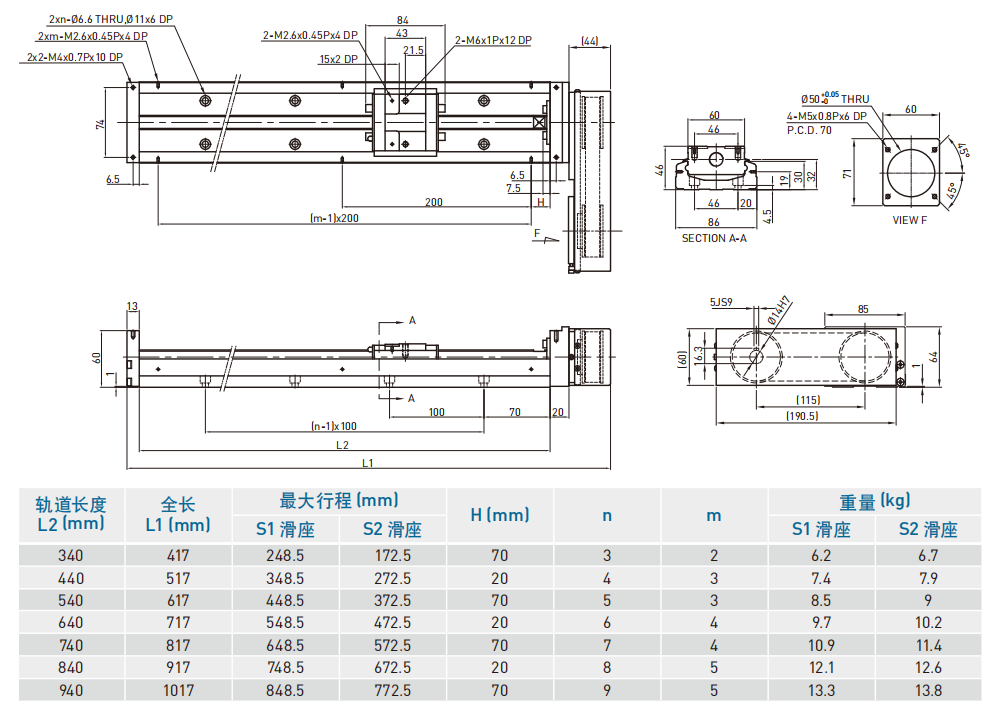 SK86D-FL（轻载型）