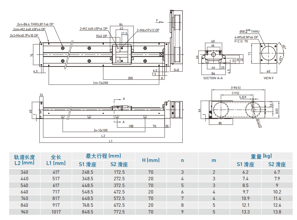 SK86D-FR（轻载型）