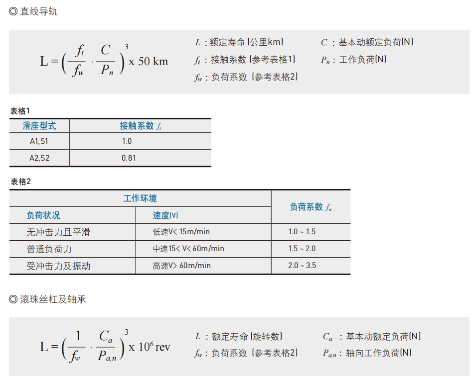 SK模组之额定寿命计算