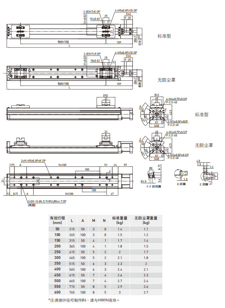 单轴机器人：KC 产品系列-KC060