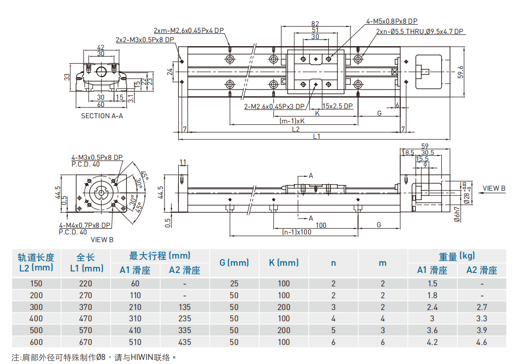 SK60（标准型）