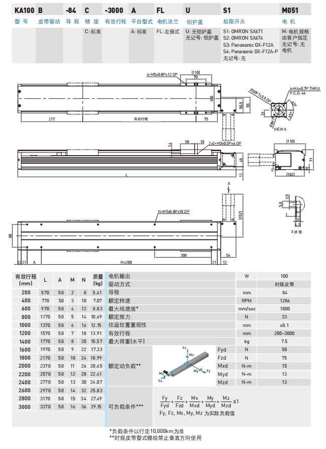 KA100B-FL型号规格
