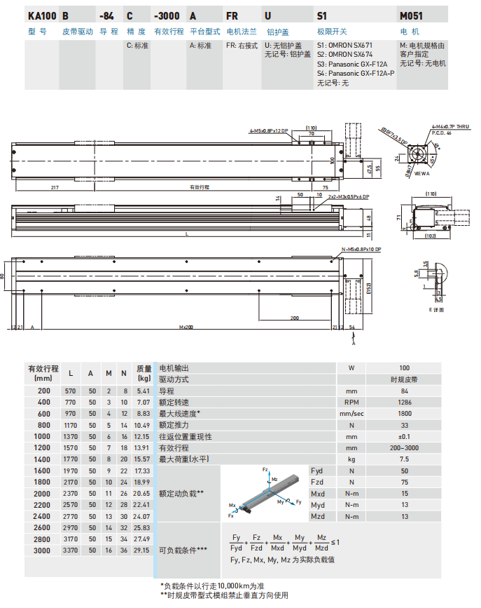 KA100B-FR型号规格