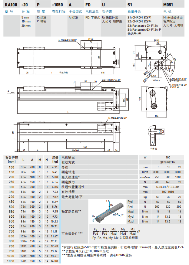 KA100-FD型号规格