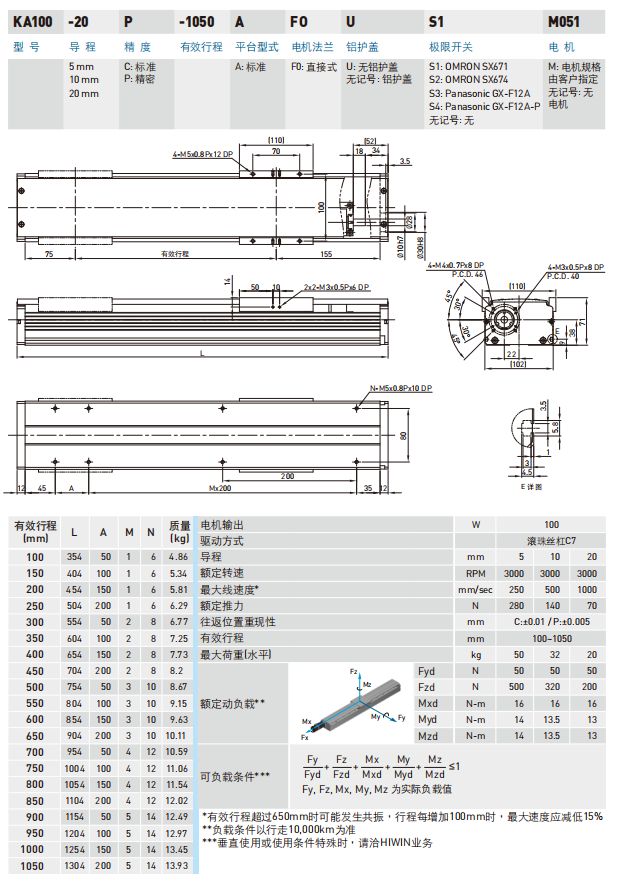 KA100型号规格