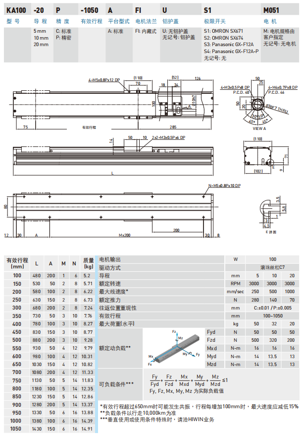 KA100-FI型号规格