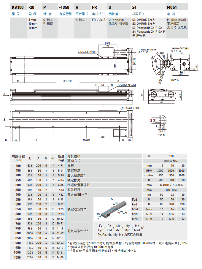 KA100-FR型号规格
