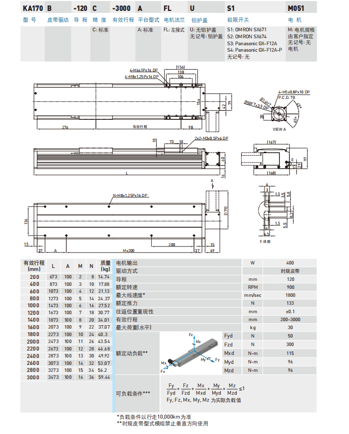 KA170B-FL型号规格