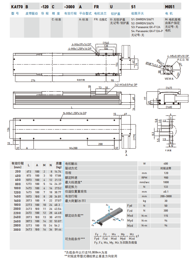 KA170B-FR型号规格
