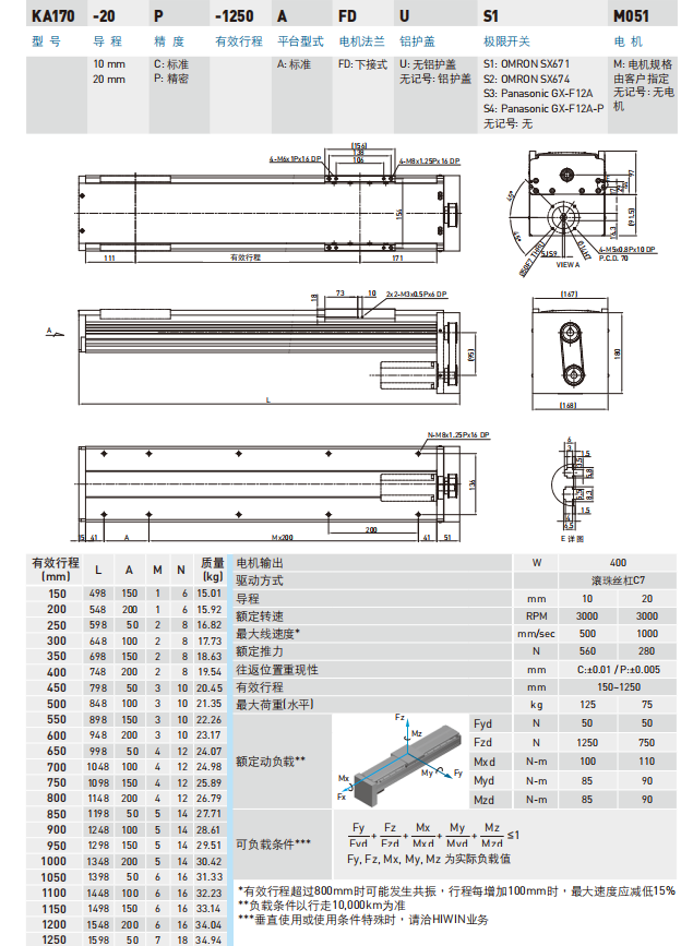 KA170-FD型号规格