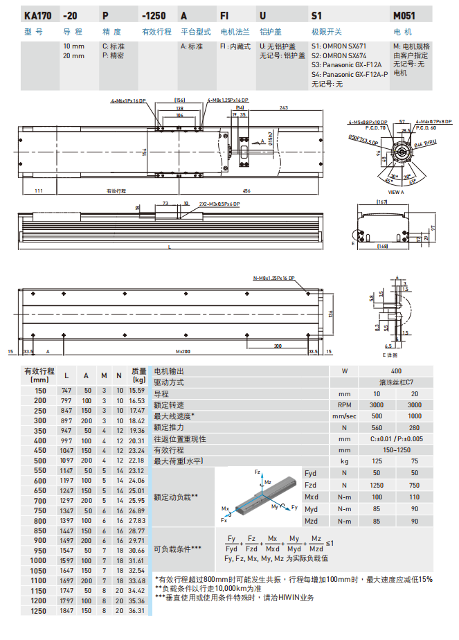 KA170-FI型号规格