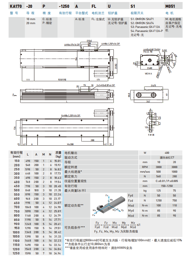 KA170-FL型号规格
