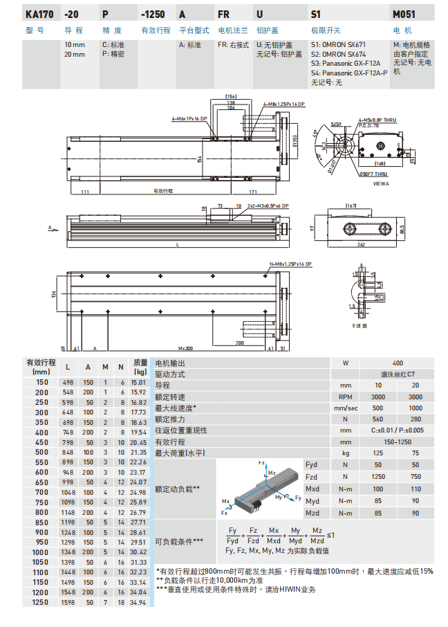 KA170-FR型号规格
