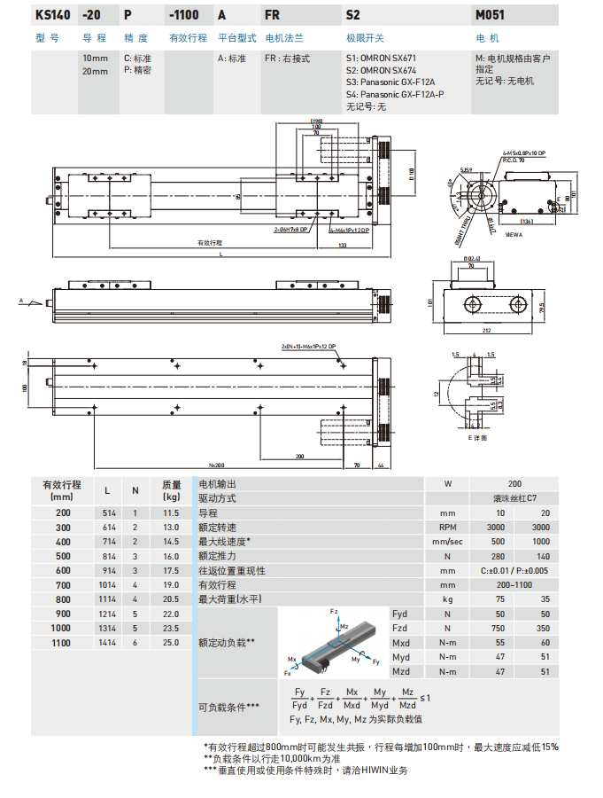 KS140-FR型号规格