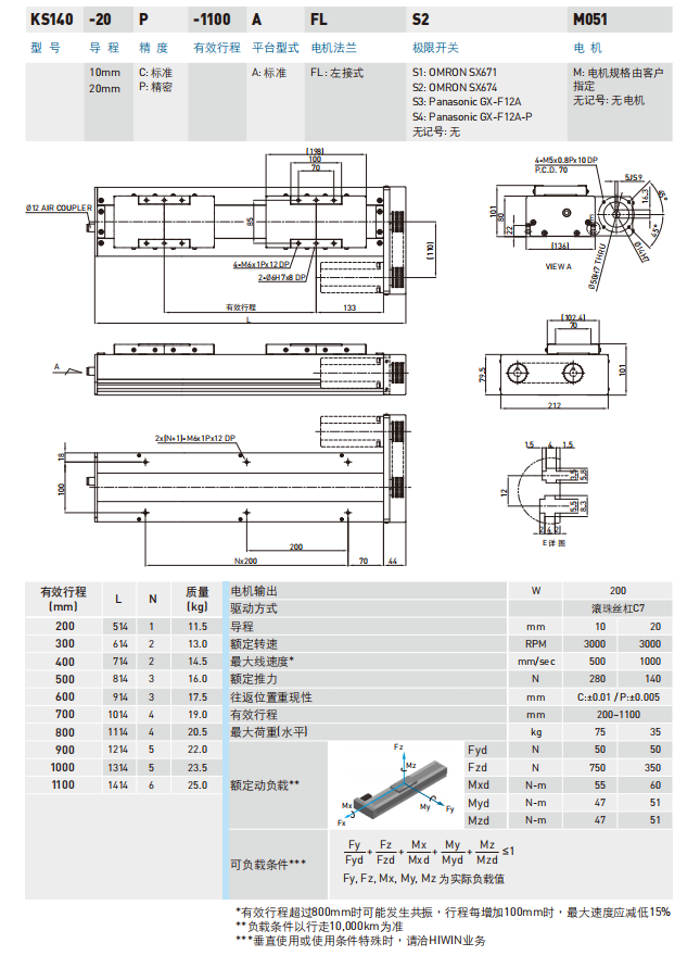 KS140-FL型号规格