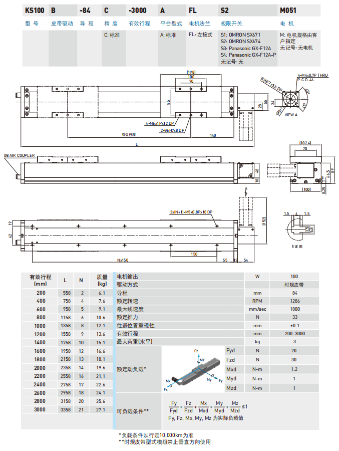 KS100B-FL型号规格