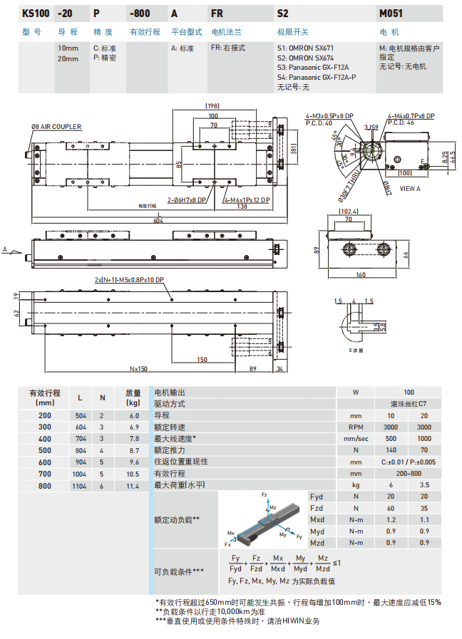 KS100-FR型号规格