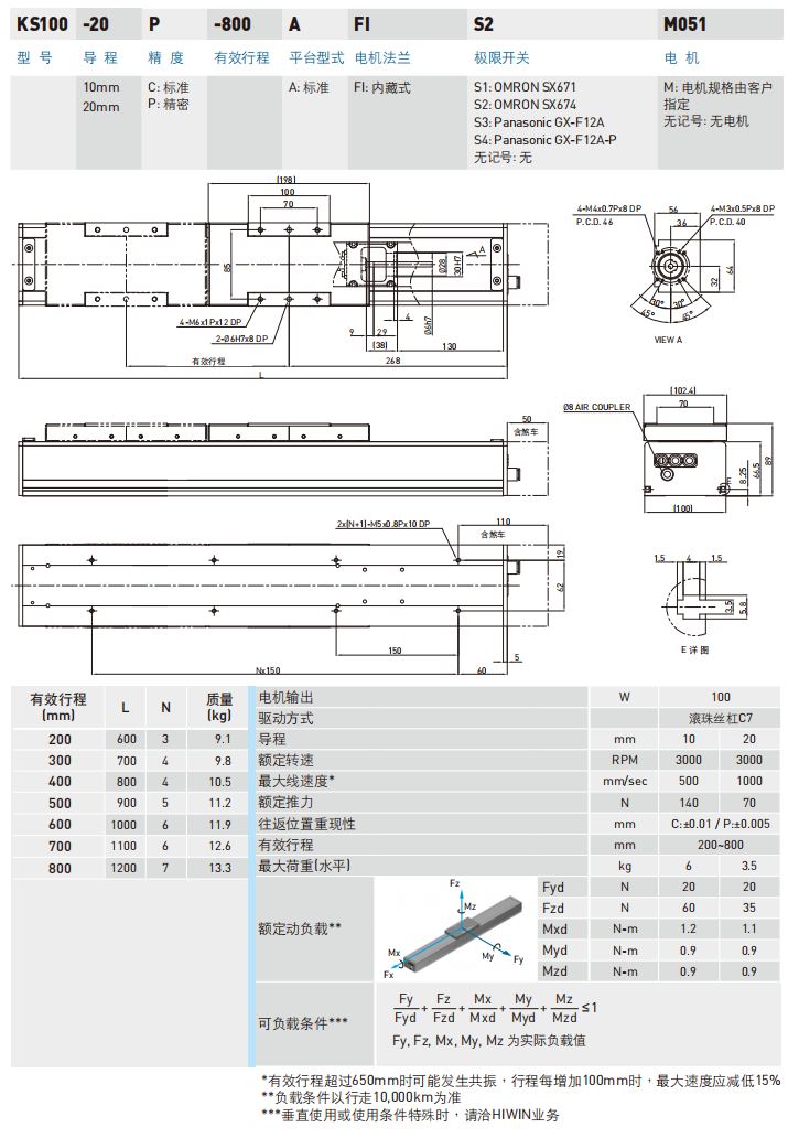 KS100-FI型号规格