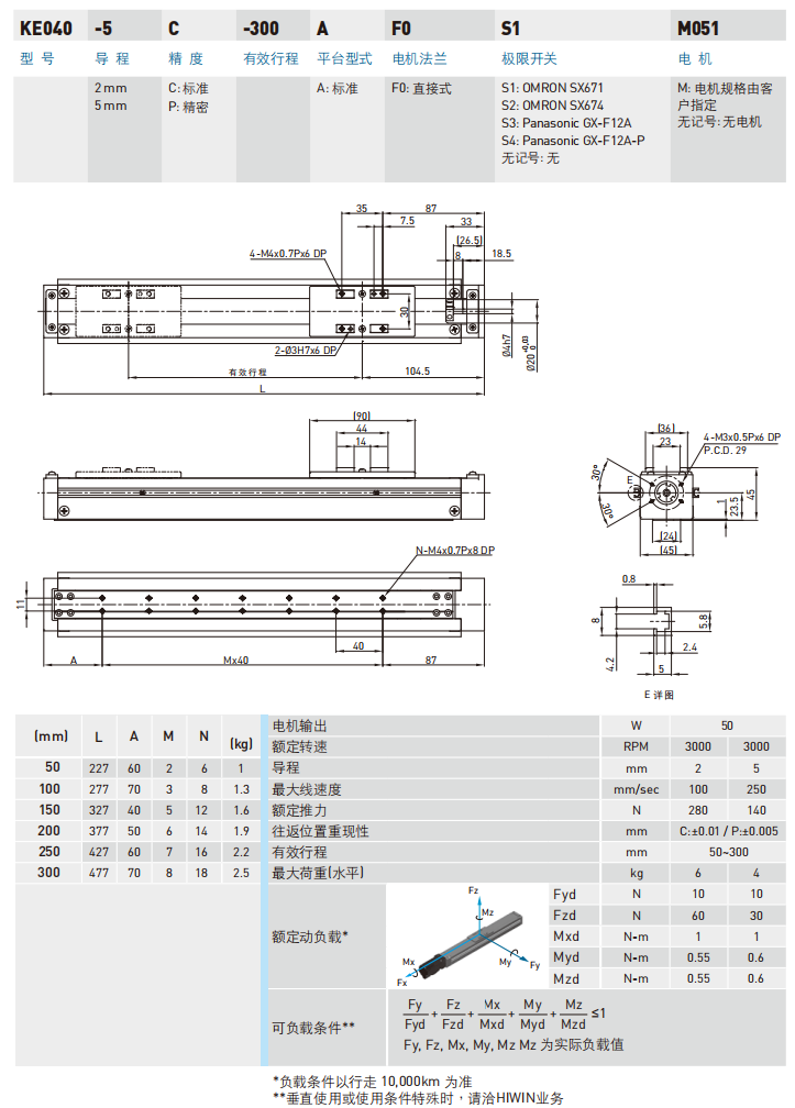 KE040型号规格