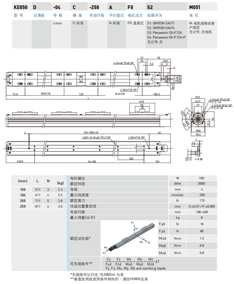 KE050型号规格(双滑座)