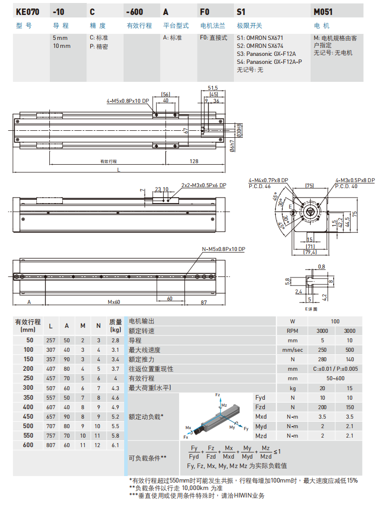 KE070型号规格