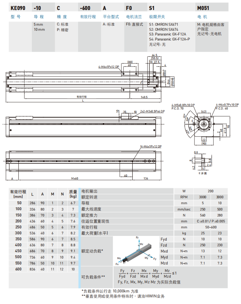 KE090型号规格