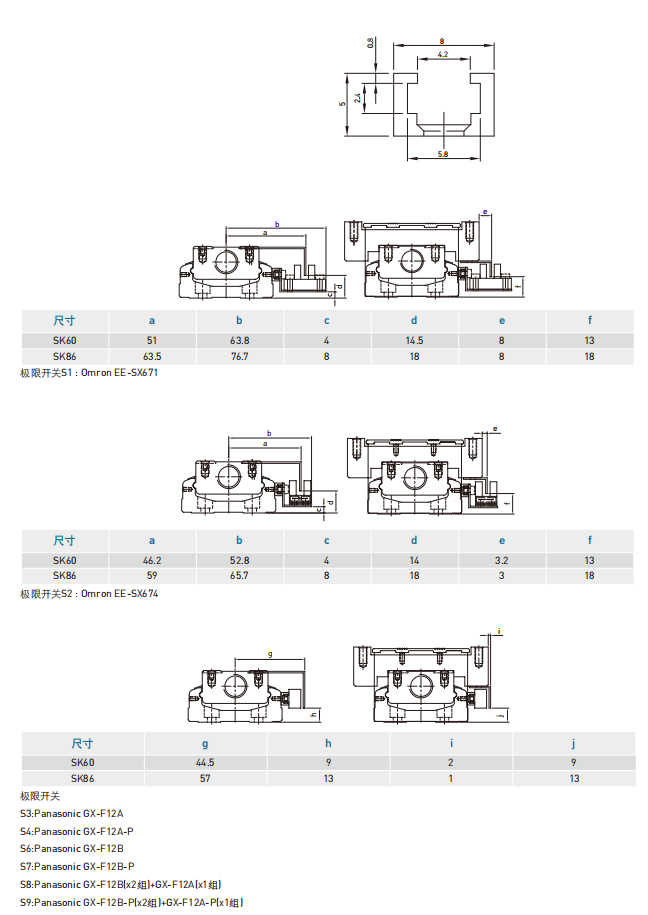 单轴机器人：极限开关-极限轨道