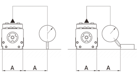 产品选配一览表a单轴机器人：精度