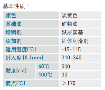 单轴机器人：润滑油脂-HIWIN G01重负荷用油脂