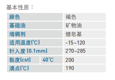 单轴机器人：润滑油脂-HIWING05泛用润滑脂