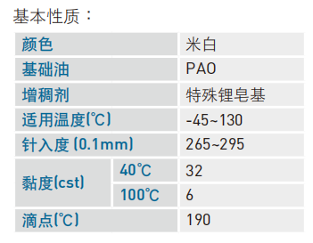 单轴机器人：润滑油脂-HIWING06高频、短行程专用润滑脂