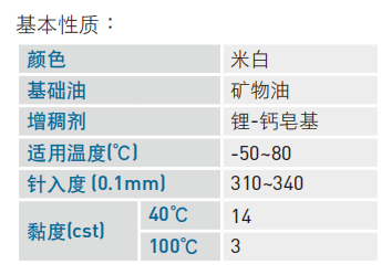 HIWING07高频、短行程专用润滑脂